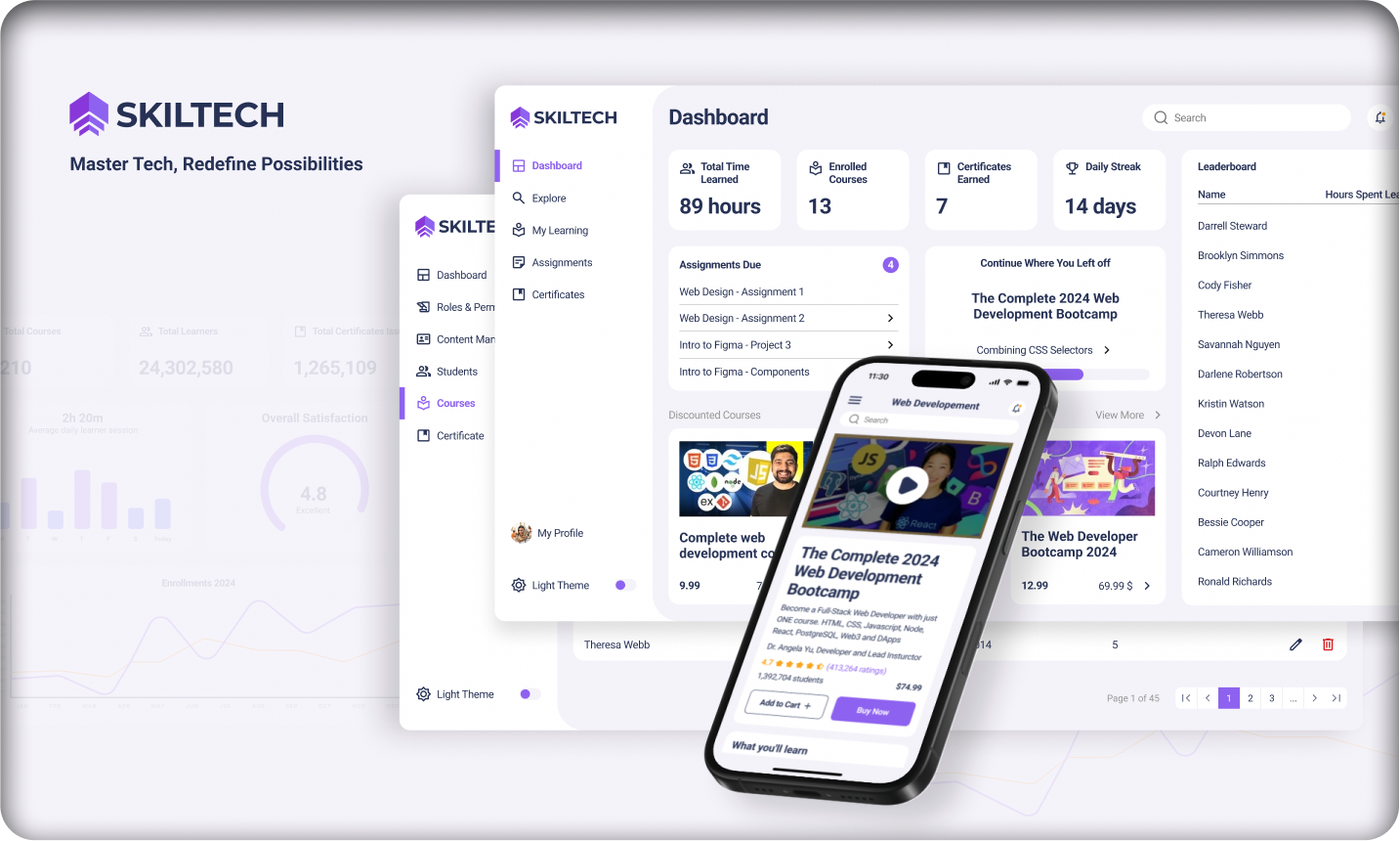 Skiltech cover page showcasing desktop and mobile design mockups
